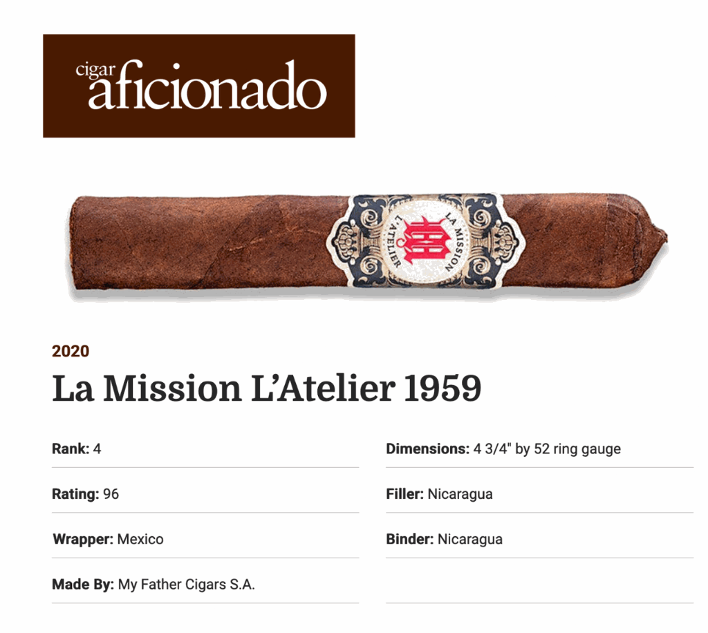 Cigare La Mission LAtelier 1959 dans le magazine Cigar Aficionado